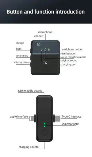 3-in-1 Wireless Lavalier Microphone Uae Mart