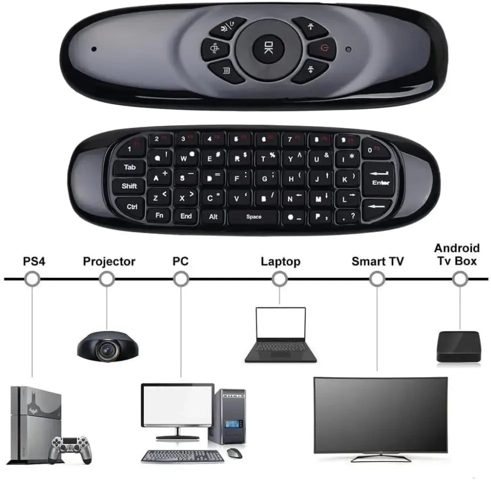 Air Mouse Keyboard Uae Mart