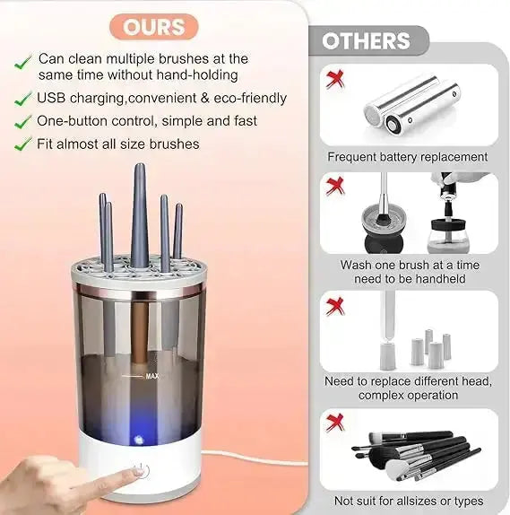 Automatic Multi Brush Cleaner Uae Mart