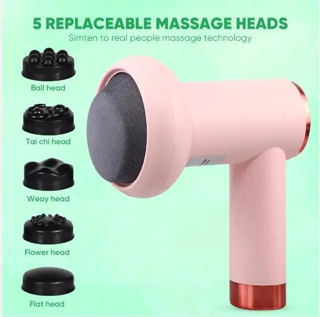 Handheld Body Massager Uae Mart