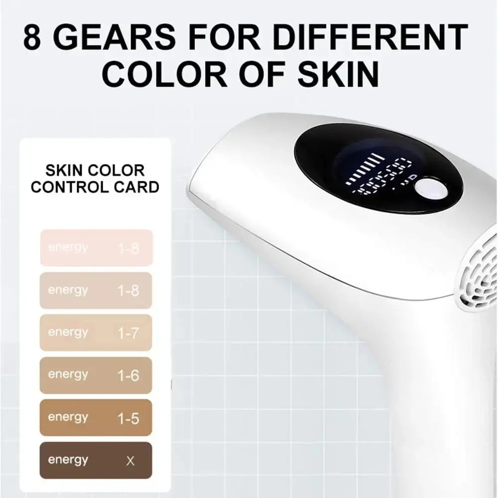 Intense Pulsed Light Uae Mart