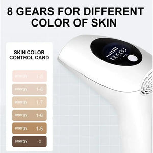 Intense Pulsed Light Uae Mart