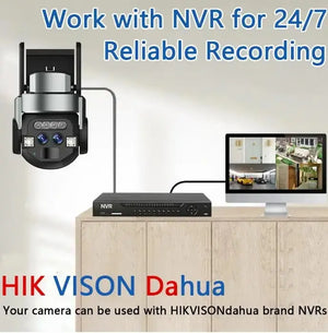 Outdoor High Security Camera Uae Mart
