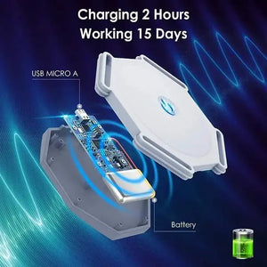 Smart Adjustable Posture Corrector Uae Mart