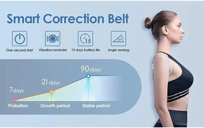 Smart Adjustable Posture Corrector Uae Mart